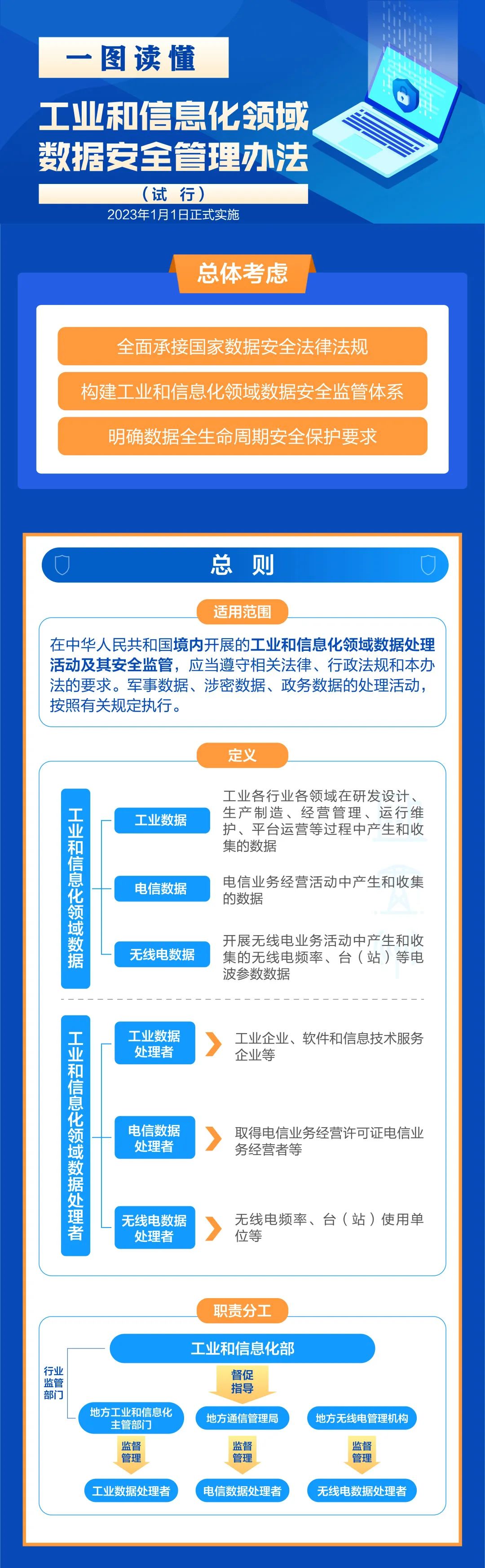 辽宁省科技企业服务平台